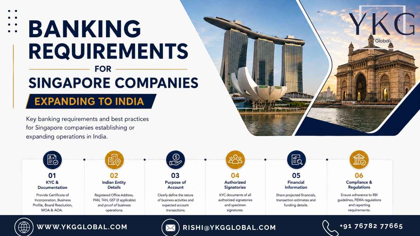 Banking Requirements for Singapore Companies Expanding to India