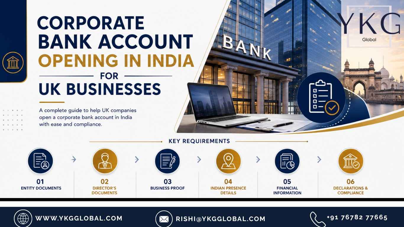 Corporate Bank Account Opening in India for UK Businesses