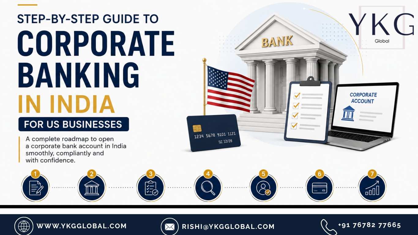 Step-by-Step Guide to Corporate Banking in India for US Businesses