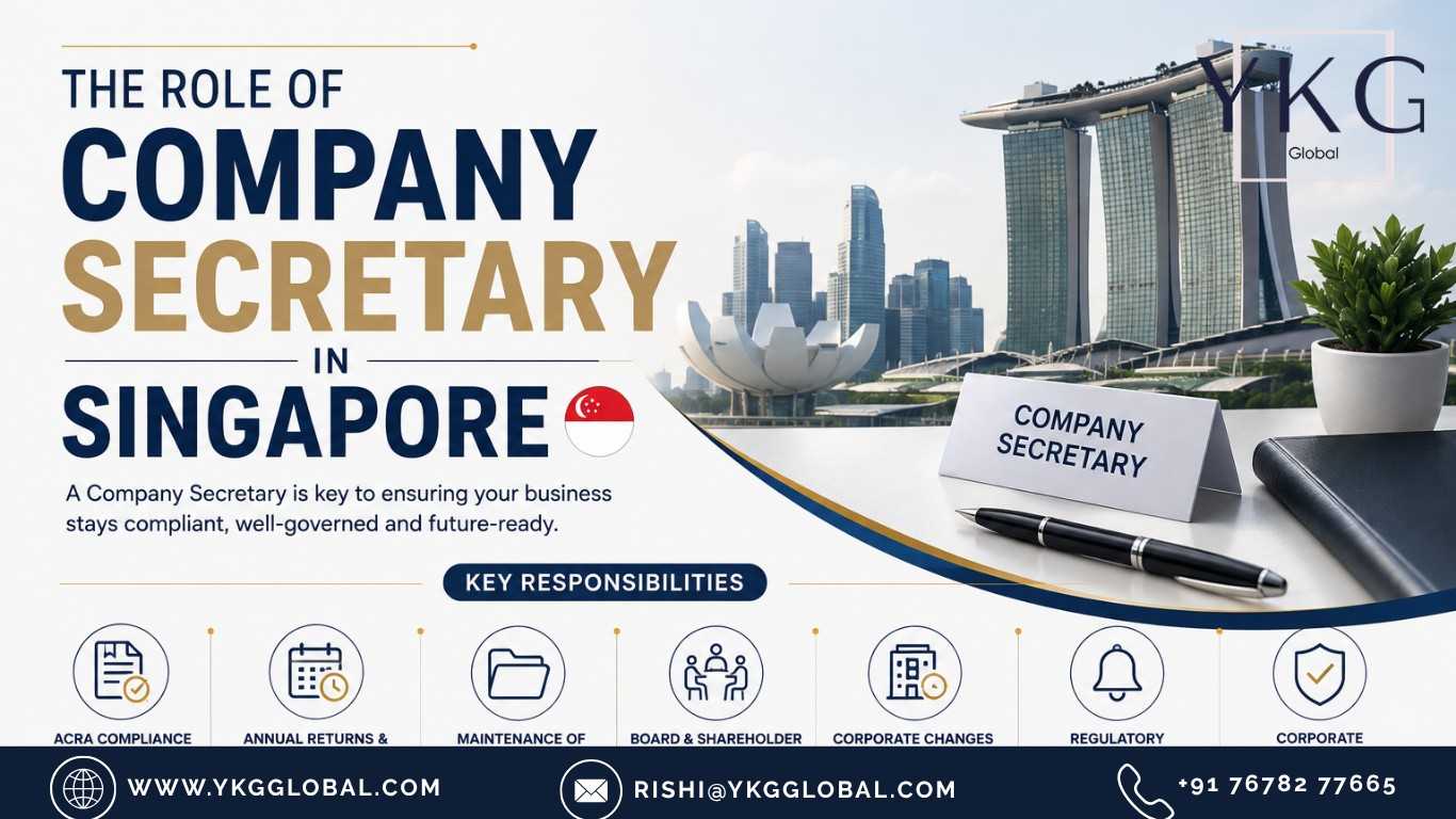 Role of Company Secretary in Singapore