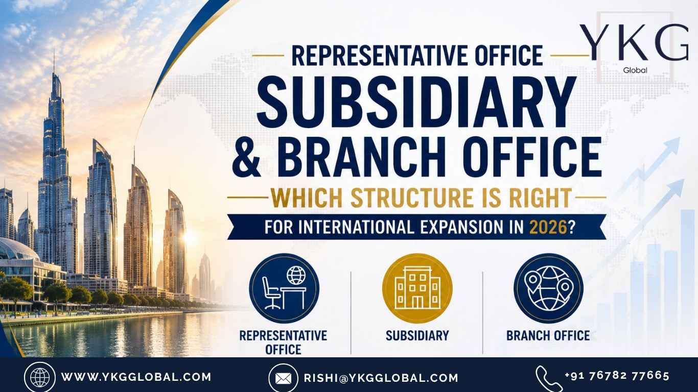 Representative Office & Subsidiary & Branch Office: Which Structure Is Right for International Expansion in 2026?