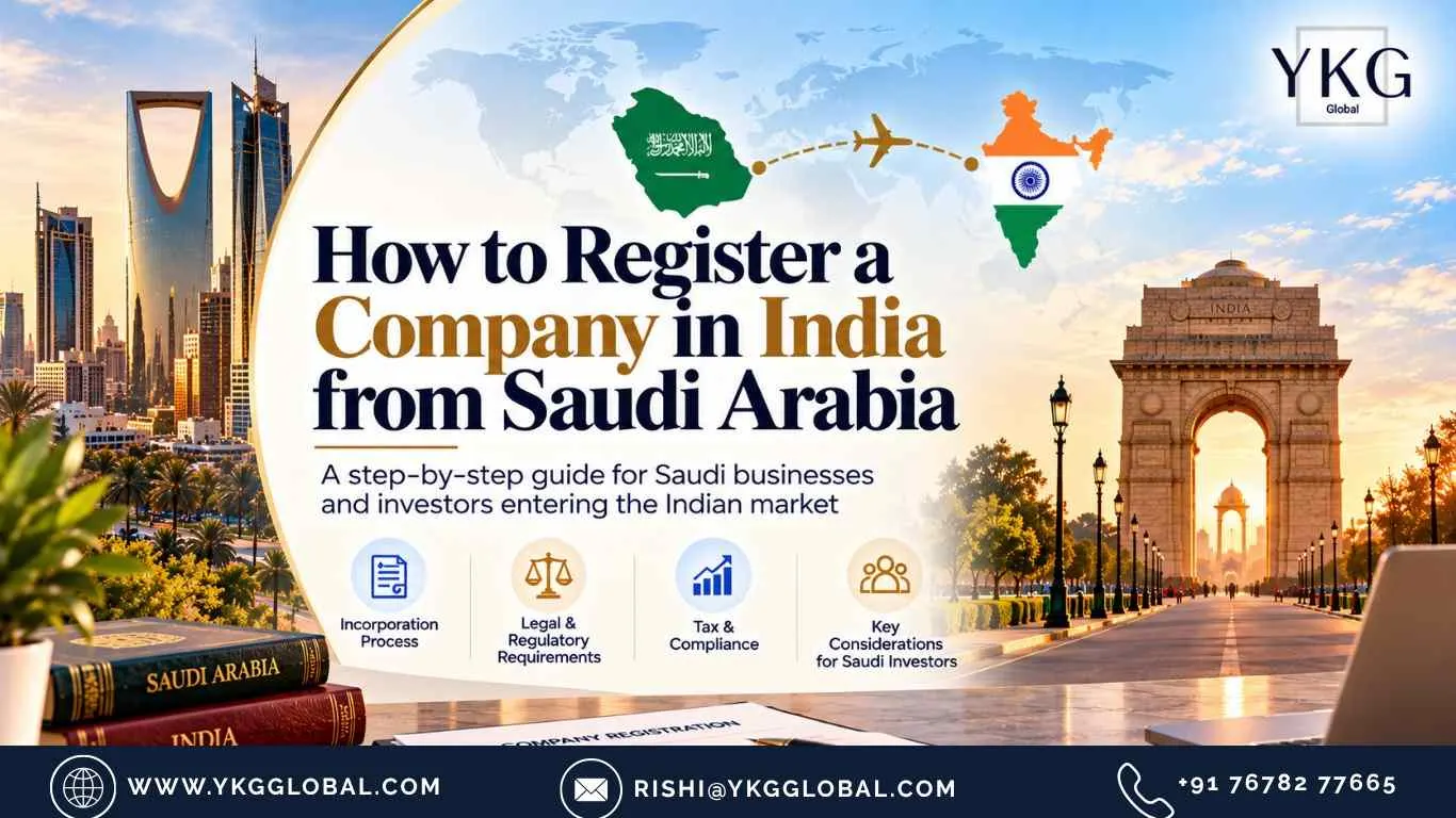How to Register a Company in India from Saudi Arabia
