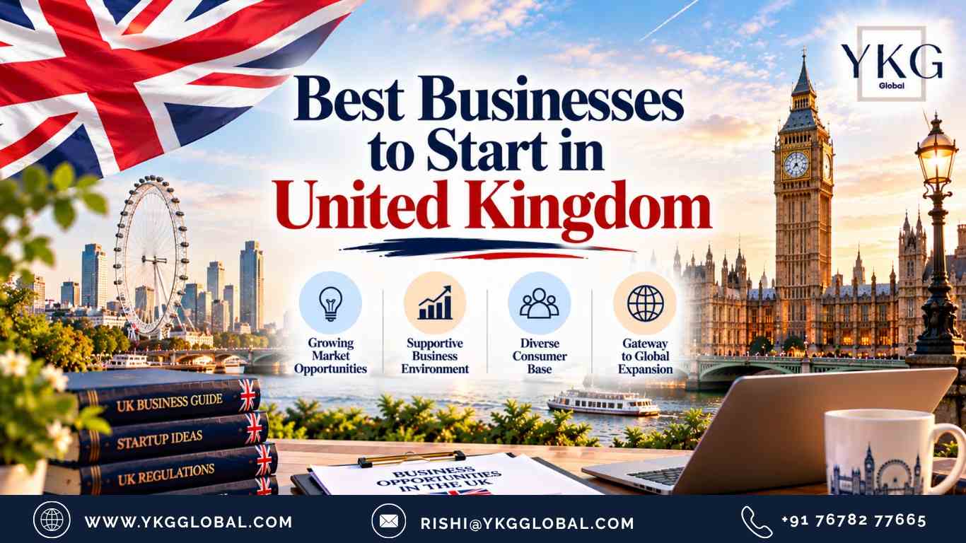 Best Businesses to Start in United Kingdom